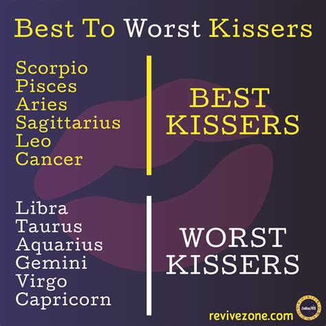 who is the best kisser zodiac sign zodiac