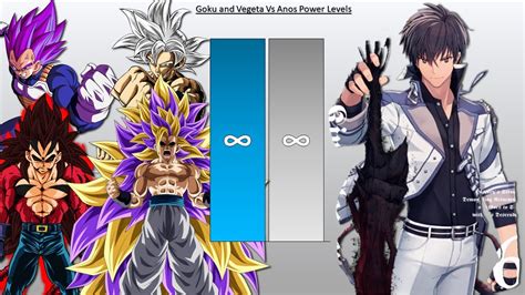 Cosmic Garou, Saitama vs Namek Saga Goku, Vegeta (Manga Fight) - Battles -  Comic Vine