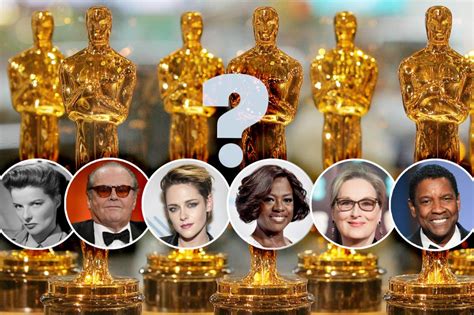 Who Won Oscars For 2024 See The Full Color By Number Alphabet - Color By Number Alphabet