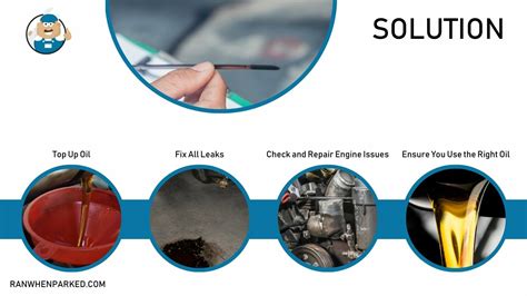 who fixes oil