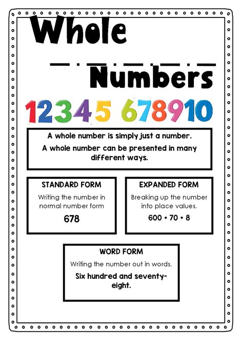 Whole Numbers Numerals 0 To 9 Firmfunda Numbers 0 To 9 - Numbers 0 To 9