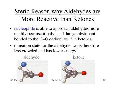 Why Aldehydes Are More Reactive Than Ketones