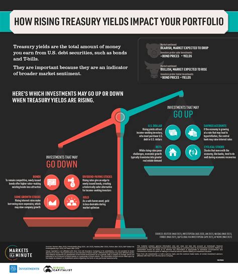 We are Peak Private Lending. As a family-owned priva