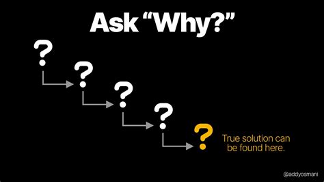 Why Ask Why
