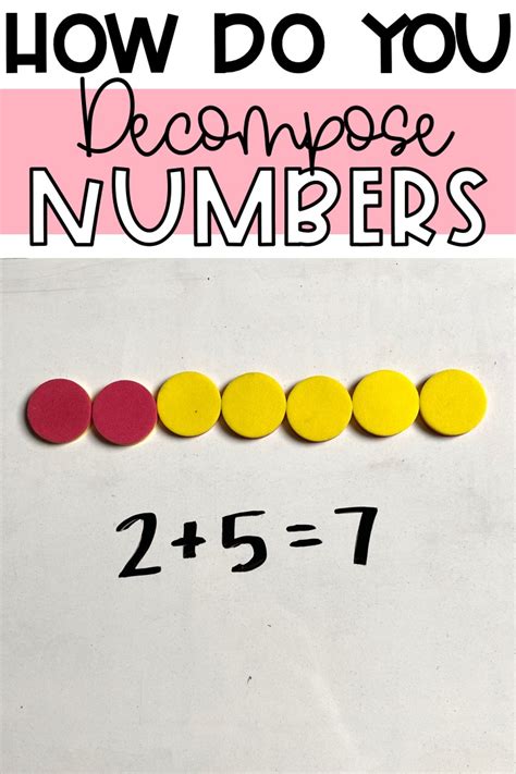 Why Decomposing Numbers Is The Best Thing To Decompose Math - Decompose Math