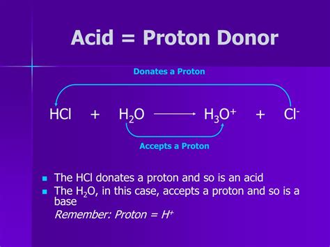 Why Do Acids Donate Protons