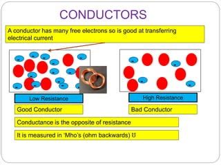 Why Do Conductors How Low Specific Heat