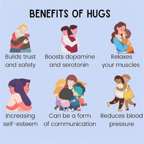 why do guys give hugs
