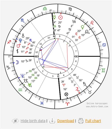 why do i attract foreign guys