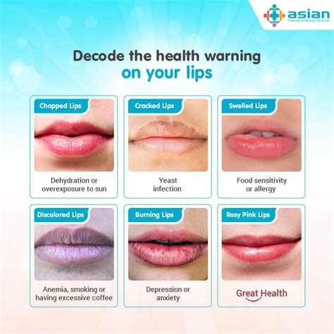 why do i have thin lips symptoms images