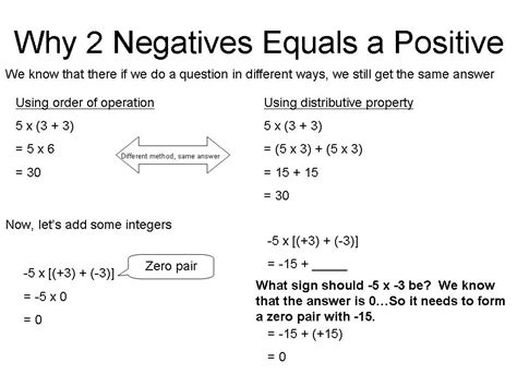 Why Do Two Negatives Equal A Positive
