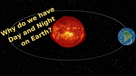 Why Do We Have Day And Night Earth Day And Night For Kids - Day And Night For Kids