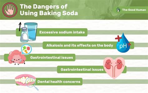 Why Does Baking Soda Kill Rats