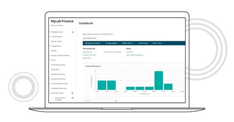 Why Does Pearson Mylab Close So Quickly