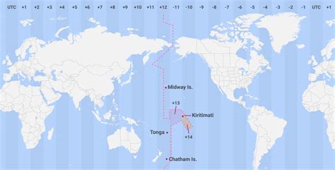 why international date line is not straight