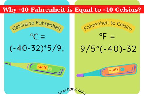Why Is 40 Degrees Fahrenheit The Same As Celsius