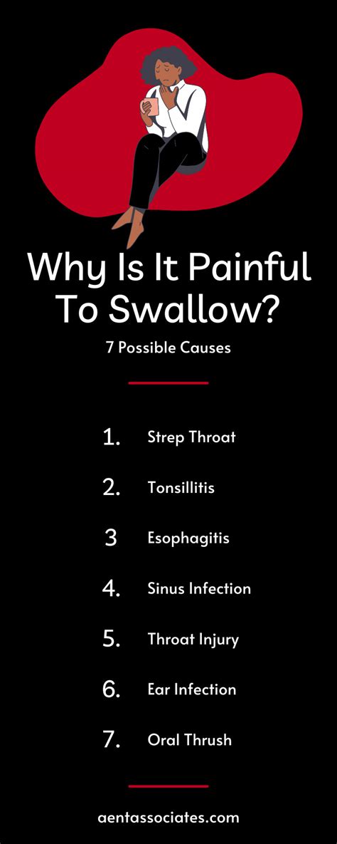 why is it uncomfortable to swallow