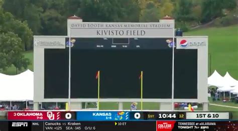 Box score for the Kentucky Wildcats vs. Kansas Jayhawks NCAA