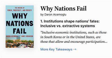 why nations fail world federation of exchanges