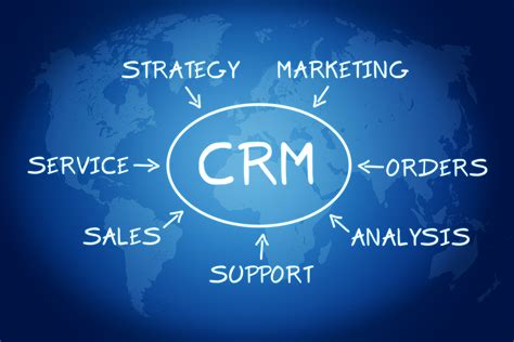 Why To Use Crm Software   Why Use Crm Software 10 Reasons To Get - Why To Use Crm Software