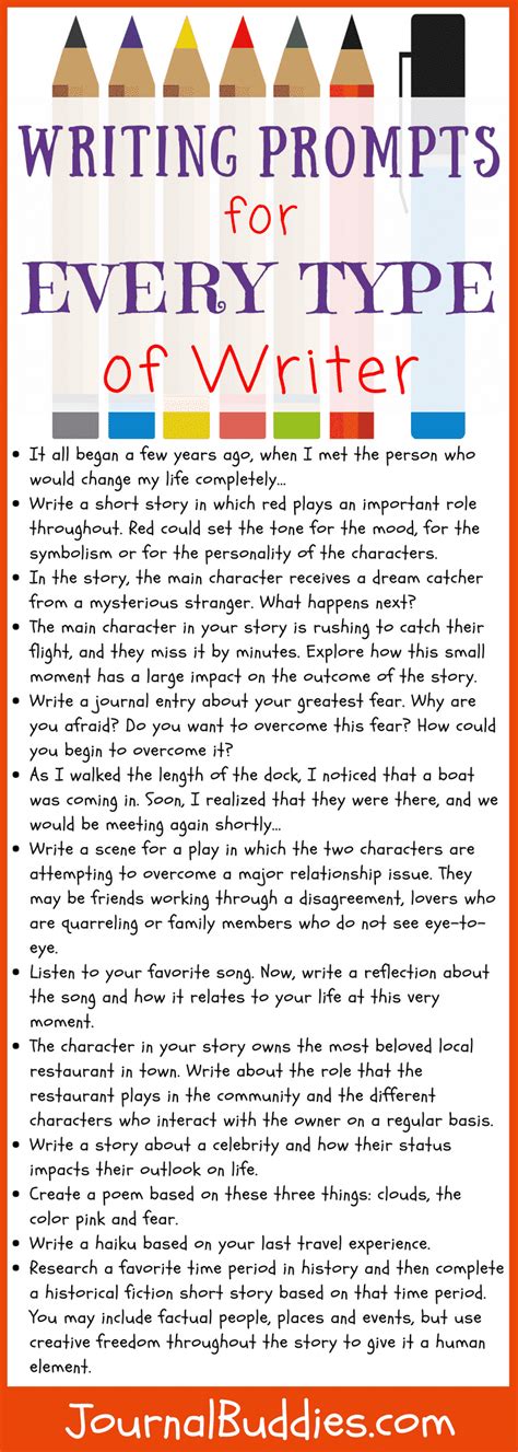 Why Use Writing Prompts With Examples Mdash Imaginative Imaginative Writing Prompts - Imaginative Writing Prompts