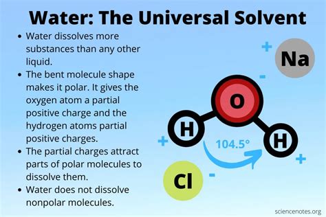 Why Water Called The Universal Solvent