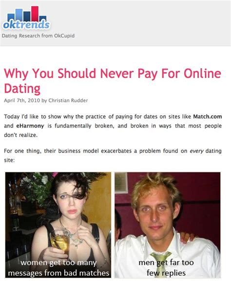 why you should never pay for online dating sites