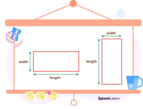width artinya | PDF eww12842usermanualvivnpdf Electroluxvn