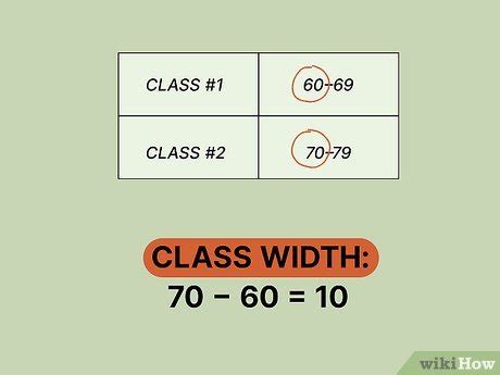 Width Of A Class