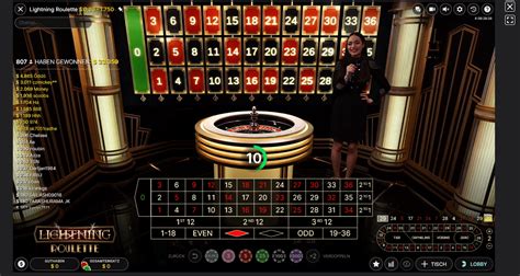 wie funktioniert online roulette ansu belgium