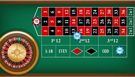 wie funktioniert roulette im casino pzom canada