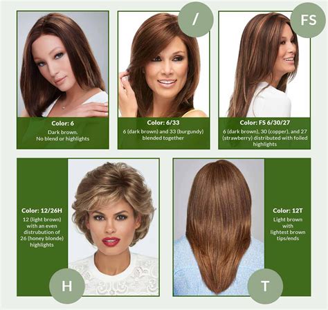 wig colors
