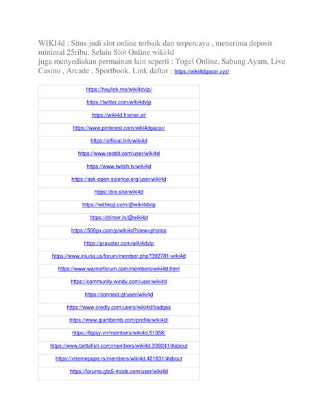 WIKI4D LINK Slot Login, Link Alternatif dan RTP
