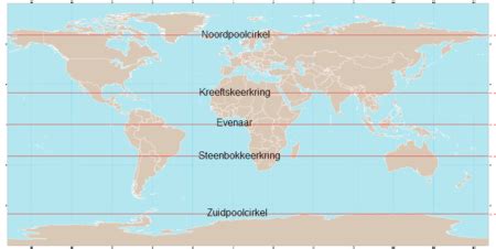 wikikids aardrijkskunde