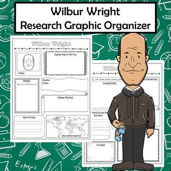 wilbur wright biography timeline graphic organizer