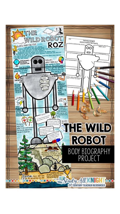 wild biography