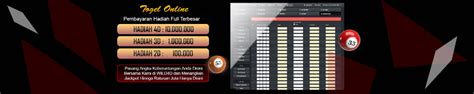 Rtp WILD4D ALTERNATIF Rating Live Harian Info Paling Akurat Dan Update