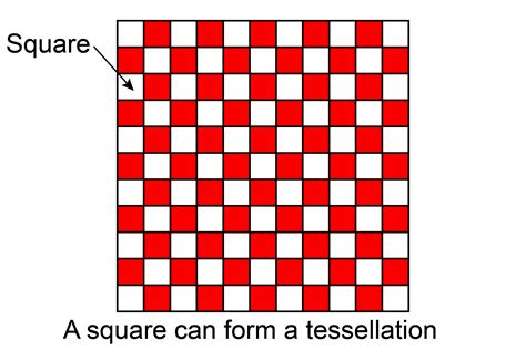 Will A Square Tessellate
