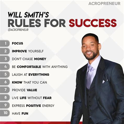 Will Smith S Rules For Success J D Rockefeller S