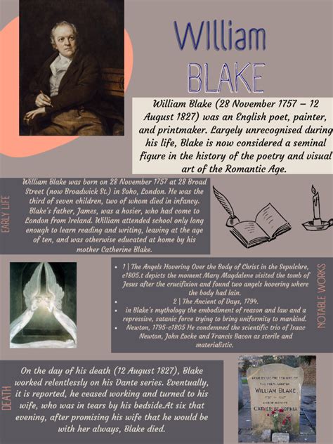 william blake biography summary page