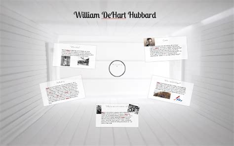 william dehart hubbard biography examples