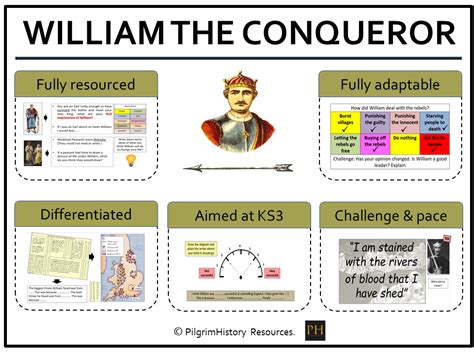william the conqueror biography summary of 100