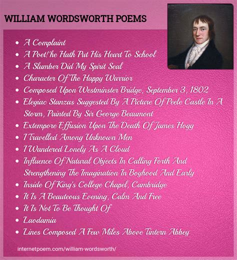 William Wordsworth Poems
