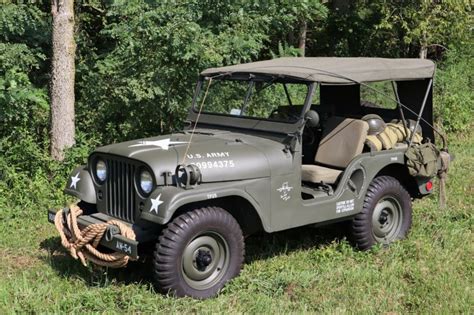Read Online Willys Jeep 1954 Engine 