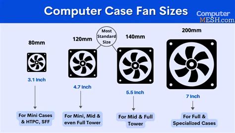 win32 api get desktop size fans