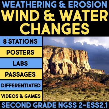 Wind Amp Water Changes Weathering Amp Erosion Activities Weathering And Erosion 2nd Grade - Weathering And Erosion 2nd Grade