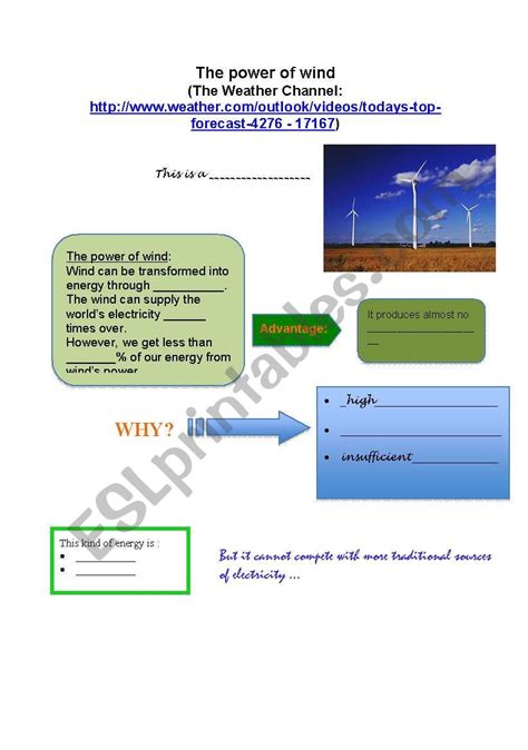 Wind Energy Worksheets English Worksheets Land Wind Energy Worksheet - Wind Energy Worksheet