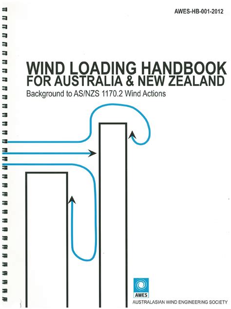 Wind Loading Handbook For Australia New Zealand Pages 1