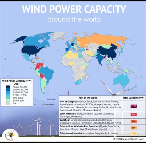 Wind Power Capacity Amp Facts Britannica Windmill Science - Windmill Science