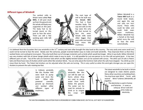 Windmill Evolution Types Working Of Windmill And Faqs Windmill Science - Windmill Science